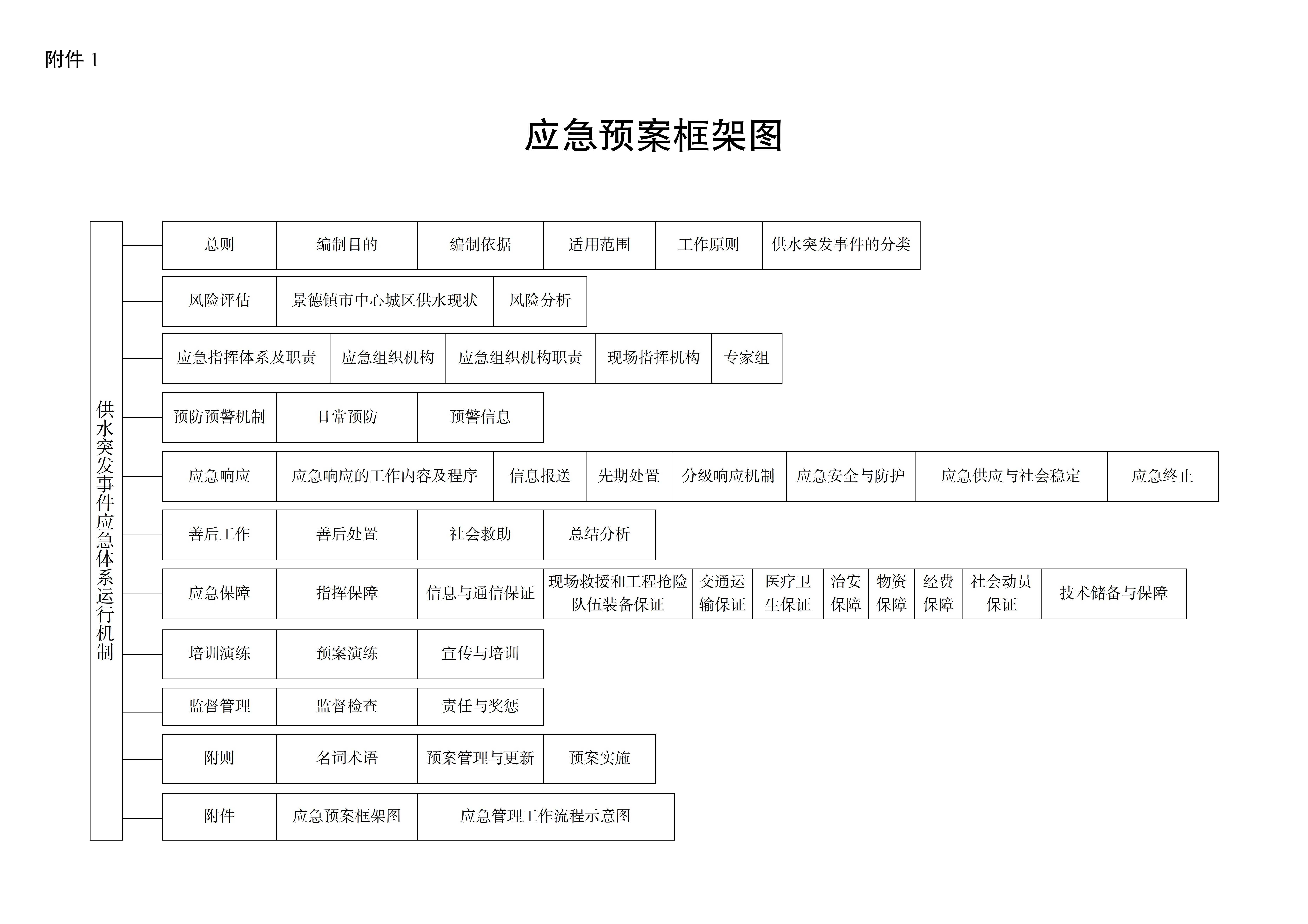 附件1_01.jpg