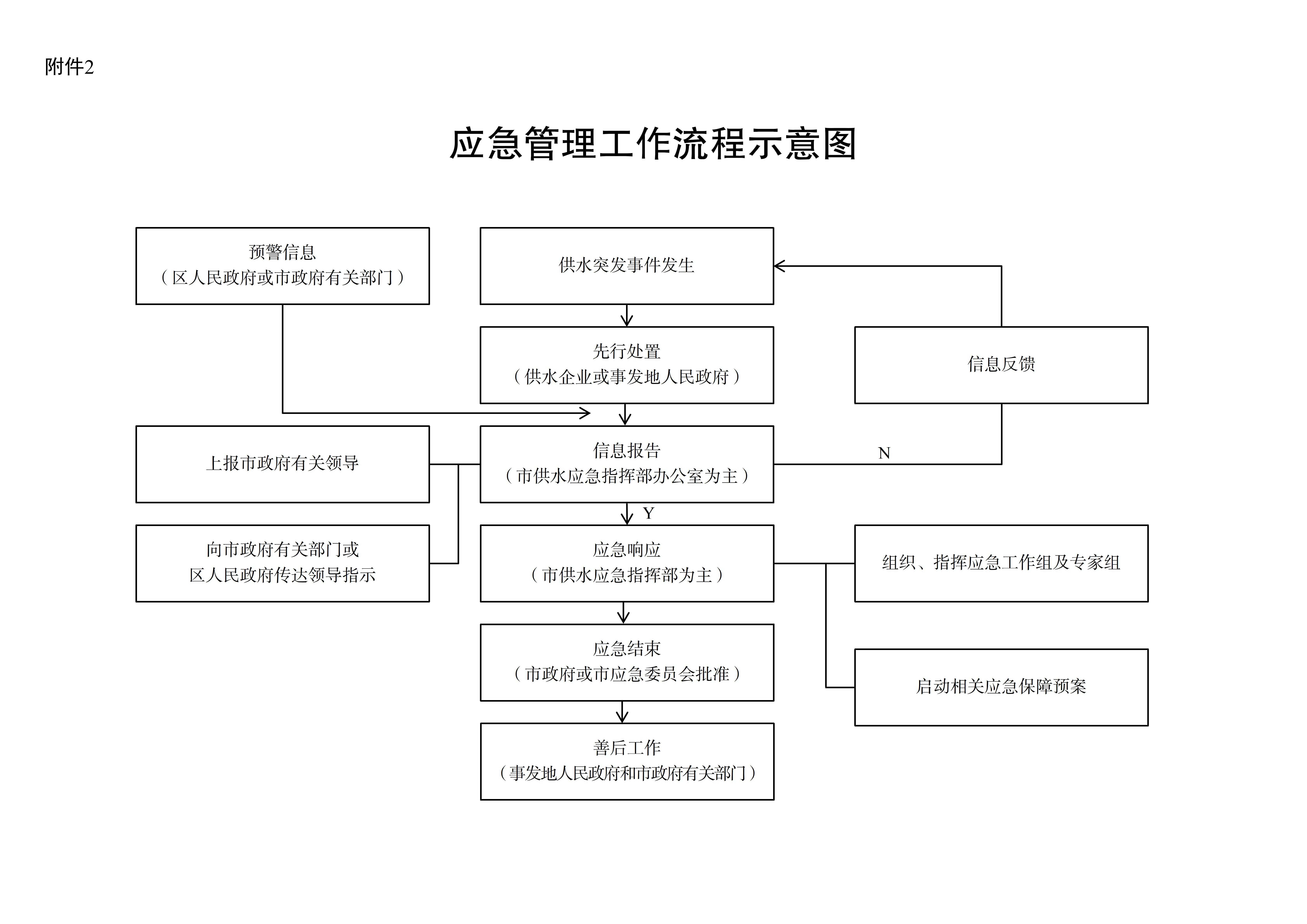 附件1_02.jpg