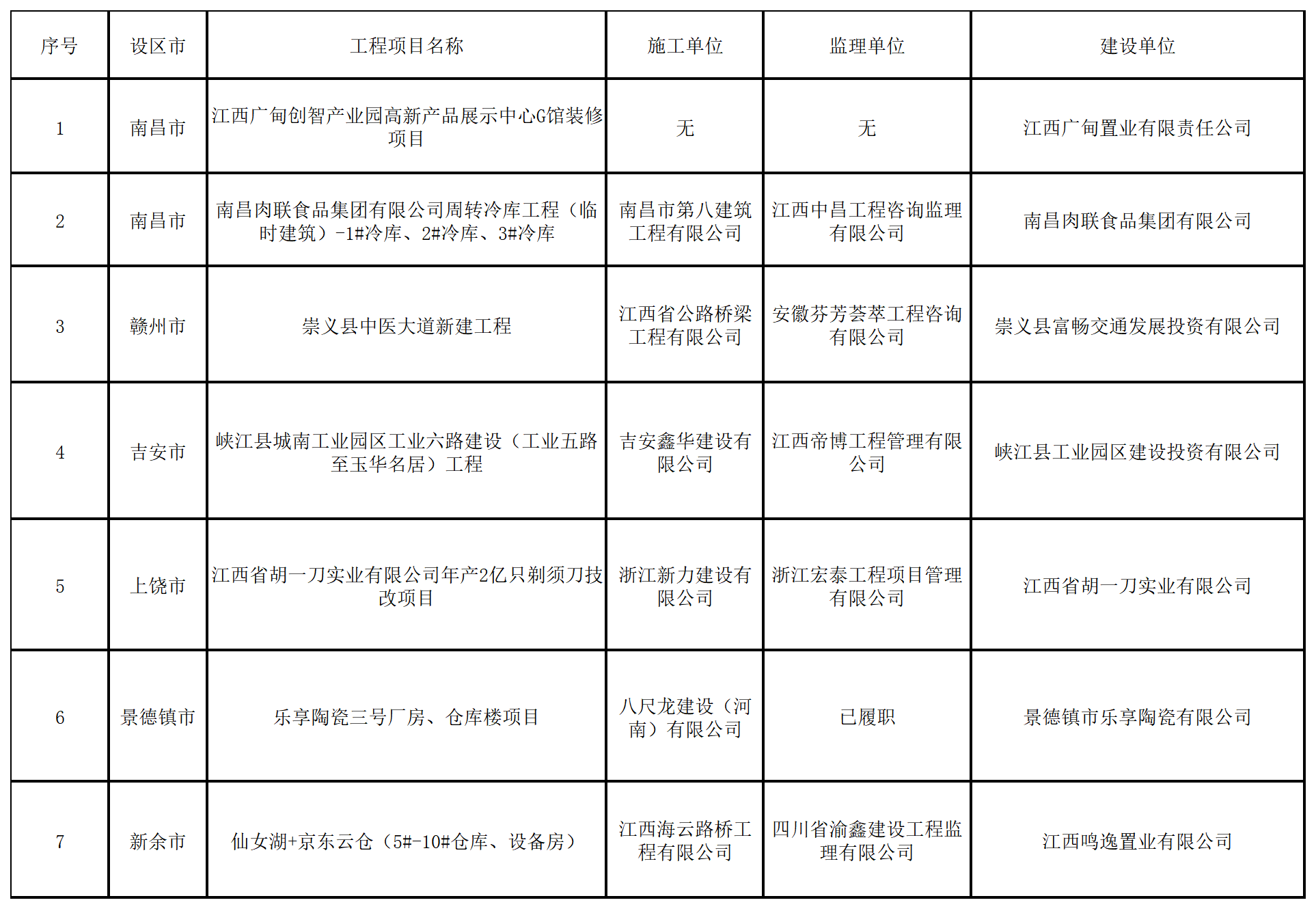 工作簿1_Sheet1.png