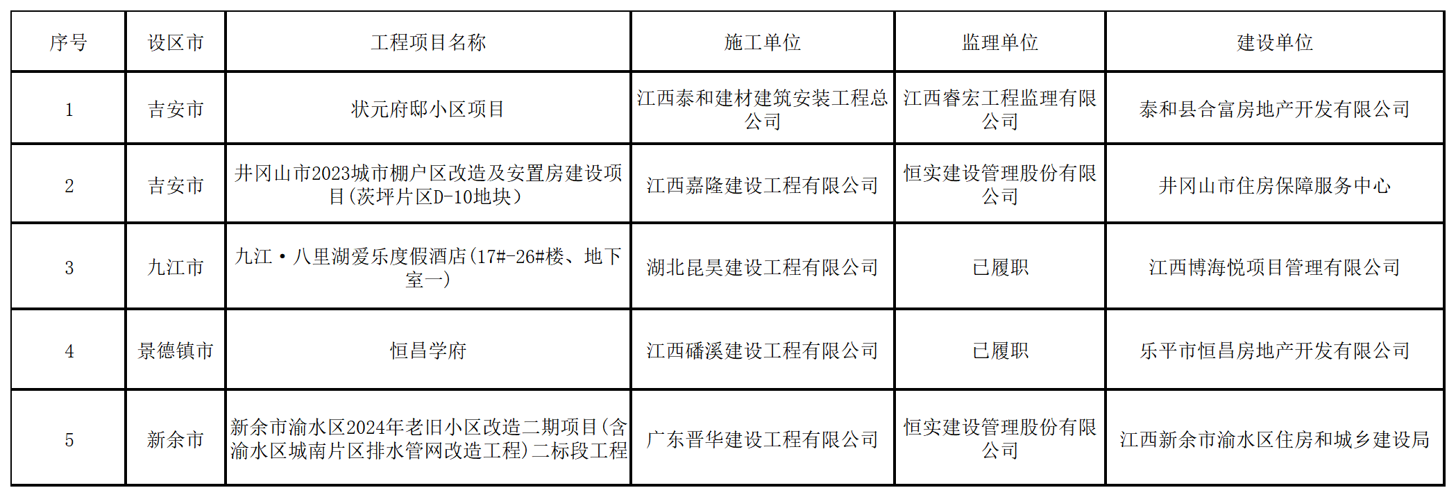 工作簿1_Sheet1.png